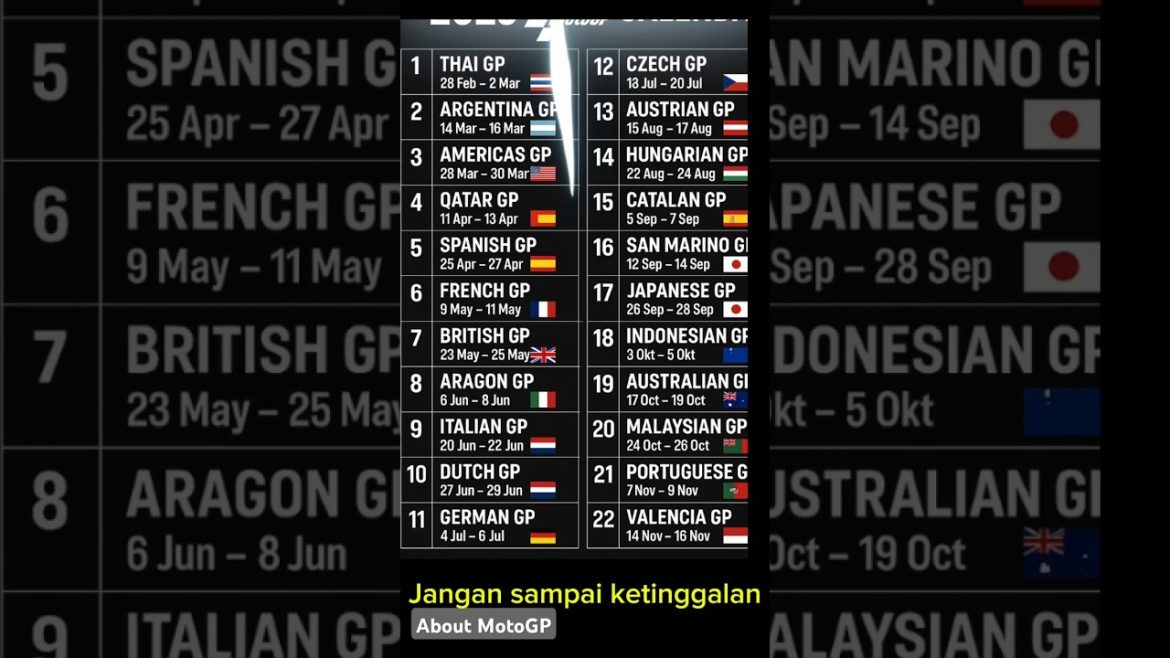 Plongée dans le calendrier 2025 de MotoGP : découvrez les enjeux et les surprises à venir