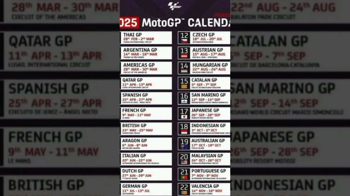 La passion du motogp 2025 : découvrez le calendrier captivant de gp mandalika