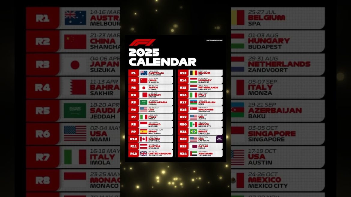 Révélation du calendrier 2025 de la Formule 1 : découvrez les courses incontournables et les nouvelles destinations à ne pas manquer