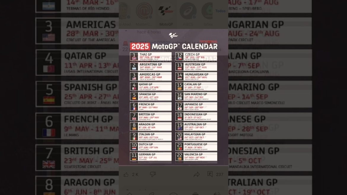 Calendrier MotoGP 2025 : une plongée fascinante au cœur des courses mondiales