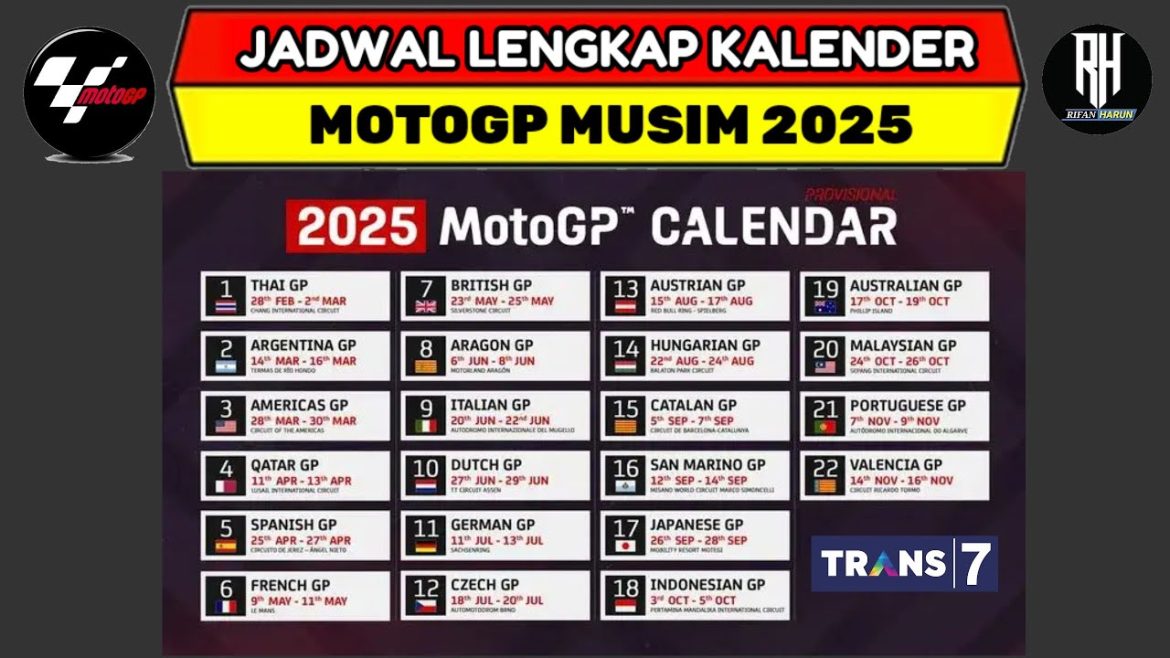 Plongée dans le calendrier MotoGP 2025 : découvrez les secrets de Mandalika et les enjeux de chaque course